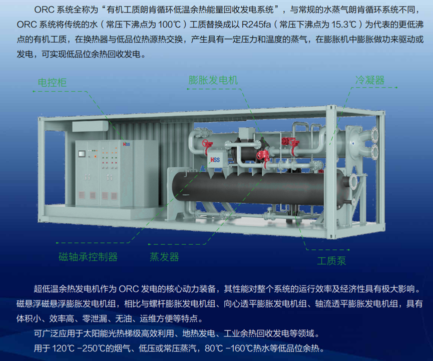 磁懸浮膨脹發電機組